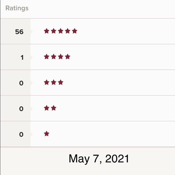 🌟🌟Rating🌟🌟 - Picture 7 of 15